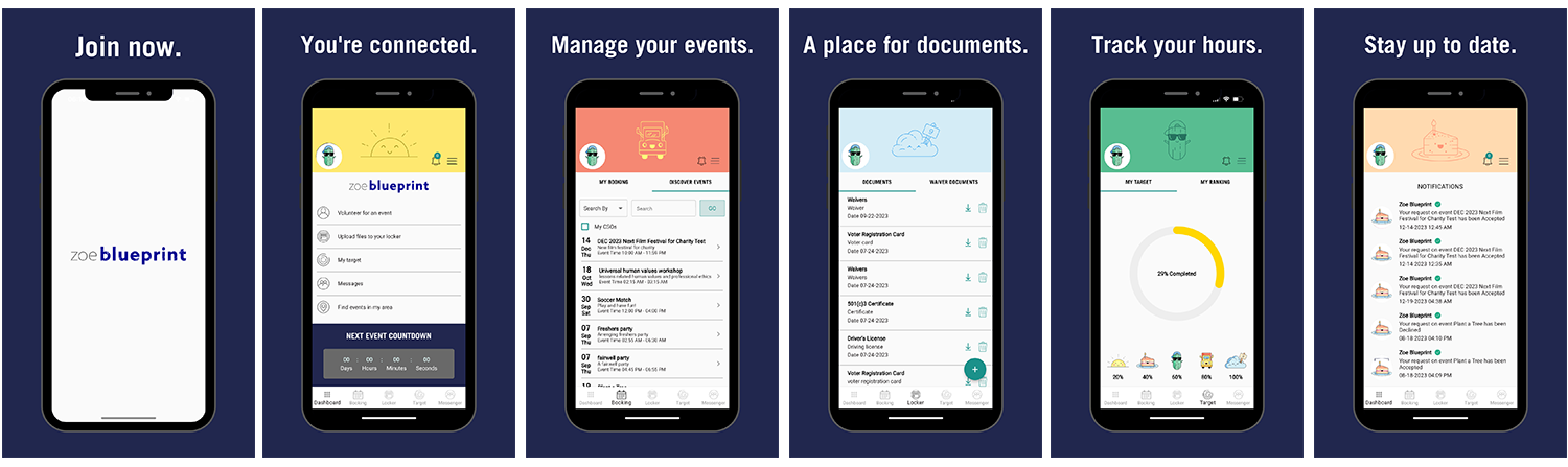 Mobile Screen